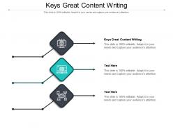Keys great content writing ppt powerpoint presentation model layout cpb