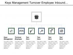 Keys management turnover employee inbound marketing funding capital