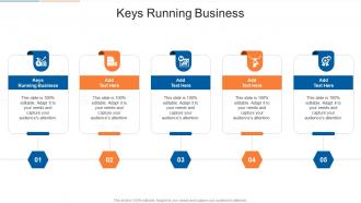 Keys Running Business In Powerpoint And Google Slides Cpb