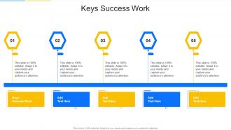Keys Success Work In Powerpoint And Google Slides Cpb