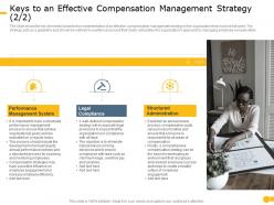 Keys to an effective compensation system effective compensation management to increase employee morale