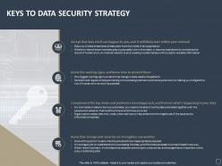 Keys to data security strategy ppt powerpoint presentation styles examples