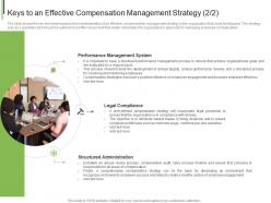 Keys to effective compensation management strategy ppt slides graphics pictures