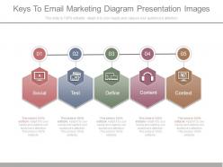 Keys to email marketing diagram presentation images