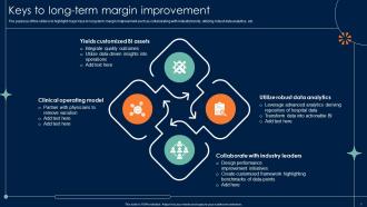 Keys To Long Term Margin Improvement