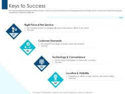 Keys to success pitching for consulting services ppt styles styles