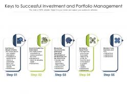 Keys to successful investment and portfolio management