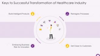 Keys To Successfully Transform Healthcare Industry Training Ppt