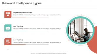 Keyword Intelligence Types In Powerpoint And Google Slides Cpb