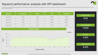 Keyword Performance Analysis With Kpi Dashboard Search Engine Marketing Ad Campaign