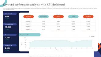 Keyword Performance Analysis With Sem Ad Campaign Management To Improve Ranking
