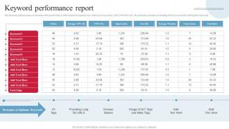 Keyword Performance Report Backlinking And Seo Strategic Plan To Increase Online Presence