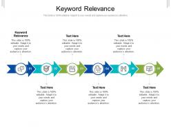 Keyword relevance ppt powerpoint presentation slides model cpb