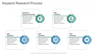 Keyword Research Process In Powerpoint And Google Slides Cpb