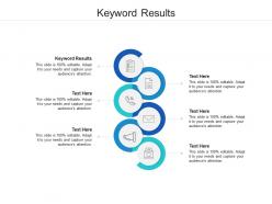 Keyword results ppt powerpoint presentation inspiration mockup cpb