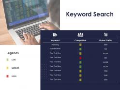 Keyword search global traffic ppt powerpoint presentation show rules