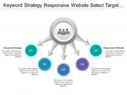 Keyword strategy responsive website select target market marketing objectives