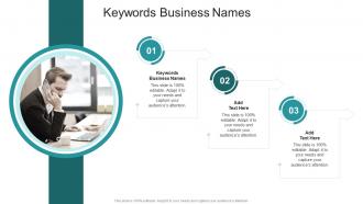 Keywords Business Names In Powerpoint And Google Slides Cpb