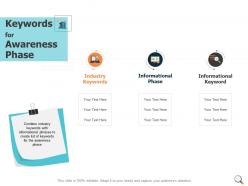 Keywords for awareness phase informational phase ppt powerpoint presentation gallery smartart