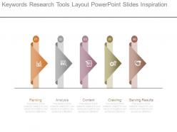 Keywords research tools layout powerpoint slides inspiration