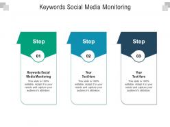 Keywords social media monitoring ppt powerpoint presentation ideas slide download cpb
