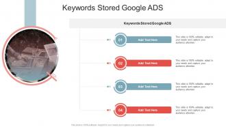 Keywords Stored Google Ads In Powerpoint And Google Slides Cpb