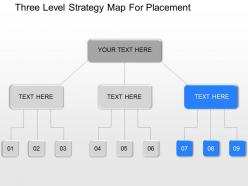 Kf three level strategy map for placement powerpoint template