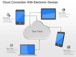 Kg cloud connection with electronic devices powerpoint template