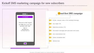 Kickoff Sms Marketing Campaign For New Sms Marketing Campaigns To Drive MKT SS V
