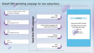 Kickoff SMS Marketing Campaign For New Subscribers Text Message Marketing Techniques To Enhance MKT SS