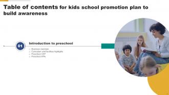 Kids School Promotion Plan To Build Awareness Powerpoint Presentation Slides Strategy CD V Good Downloadable