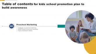 Kids School Promotion Plan To Build Awareness Powerpoint Presentation Slides Strategy CD V Compatible Downloadable