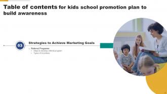 Kids School Promotion Plan To Build Awareness Powerpoint Presentation Slides Strategy CD V Engaging Downloadable