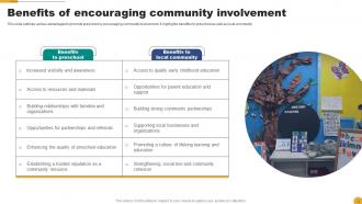 Kids School Promotion Plan To Build Awareness Powerpoint Presentation Slides Strategy CD V Ideas Customizable