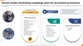 Kids School Promotion Plan To Build Awareness Powerpoint Presentation Slides Strategy CD V Impactful Customizable