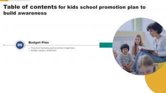 Kids School Promotion Plan To Build Awareness Powerpoint Presentation Slides Strategy CD V Designed Customizable