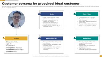 Kids School Promotion Plan To Build Awareness Powerpoint Presentation Slides Strategy CD V Professionally Customizable