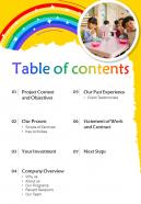 Kindergarten Proposal Table Of Contents One Pager Sample Example Document