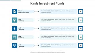 Kinds Investment Funds In Powerpoint And Google Slides Cpb