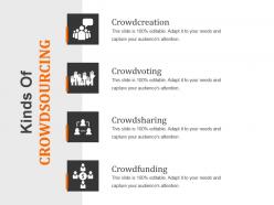 Kinds of crowdfunding powerpoint slide backgrounds