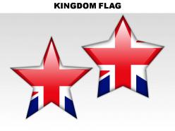 Kingdom country powerpoint flags