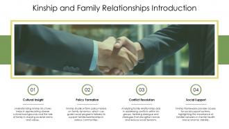 Kinship And Family Relationships Introduction PPT Template ST AI SS