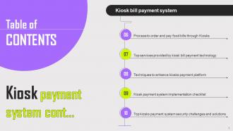 Kiosk Payment System Powerpoint PPT Template Bundles DK MD Informative Visual
