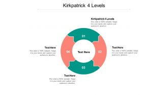 Kirkpatrick 4 levels ppt powerpoint presentation ideas graphics example cpb