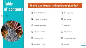 Kitterly Seed Investor Funding Elevator Pitch Deck Ppt Template Designed Image