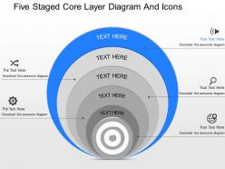 kl Five Staged Core Layer Diagram And Icons Powerpoint Template