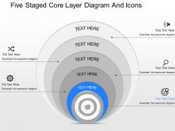 Kl five staged core layer diagram and icons powerpoint template