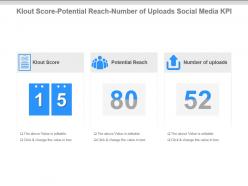 Klout score potential reach number of uploads social media kpi ppt slide