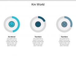 Km world ppt powerpoint presentation summary graphics cpb