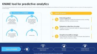 Knime Tool For Predictive Analytics Predictive Analytics For Data Driven AI SS